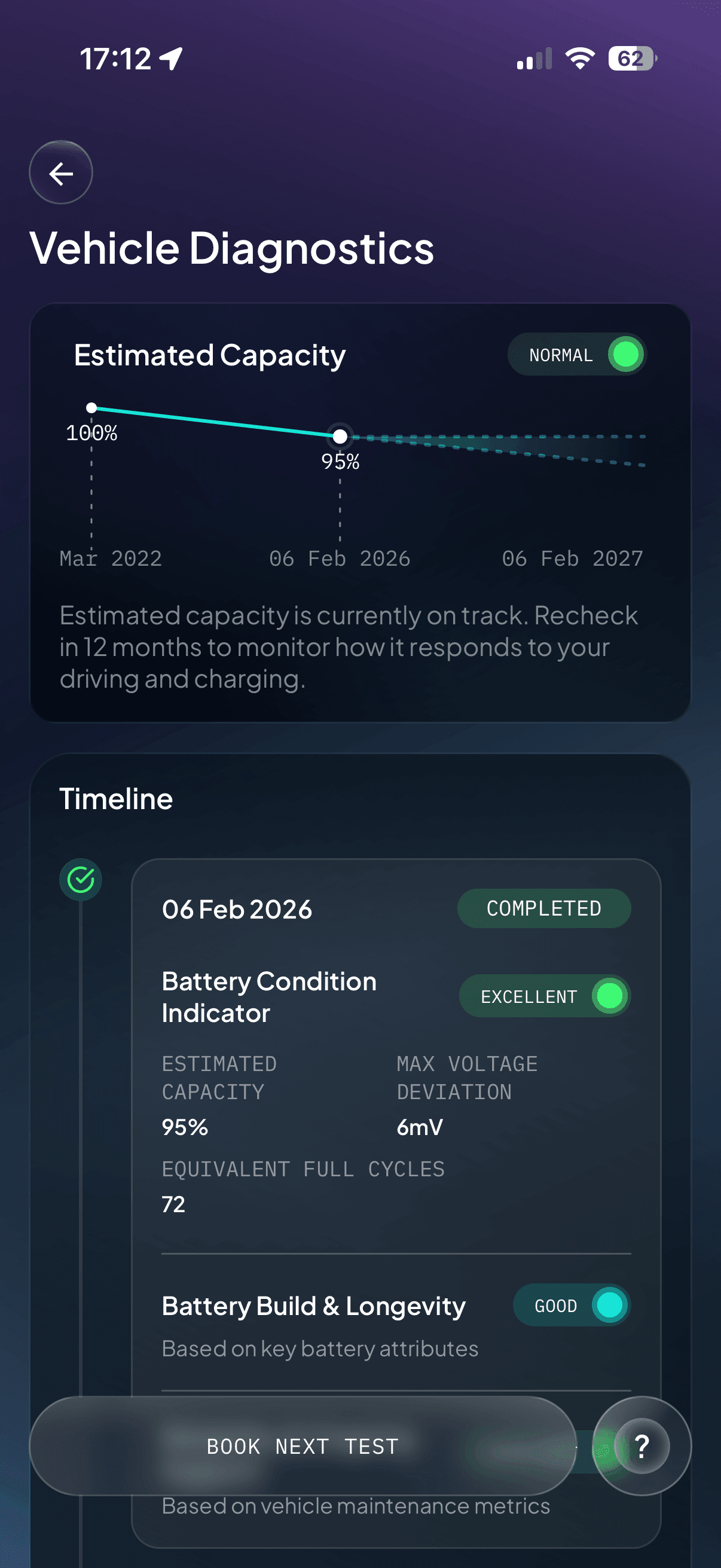 EV Copilot diagnostics screen